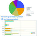 GECCO (Version en ligne)