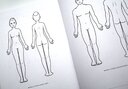 La Douleur en Orthophonie, de la Théorie à la Pratique