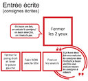 Buzz a dit