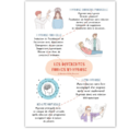 L'Hypnose : Question de Pratiques et Pratique en Questions