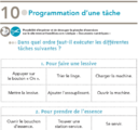 Les fonctions exécutives au quotidien (PDF)