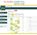 Test des Bruits Familiers