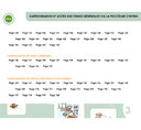 Mission Vocabulaire (pdf)