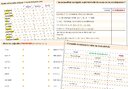 Stratégies Orthographiques Ludiques